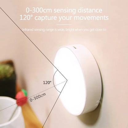 Intelligent Motion Sensor LED Light - USB Rechargeable & Adjustable